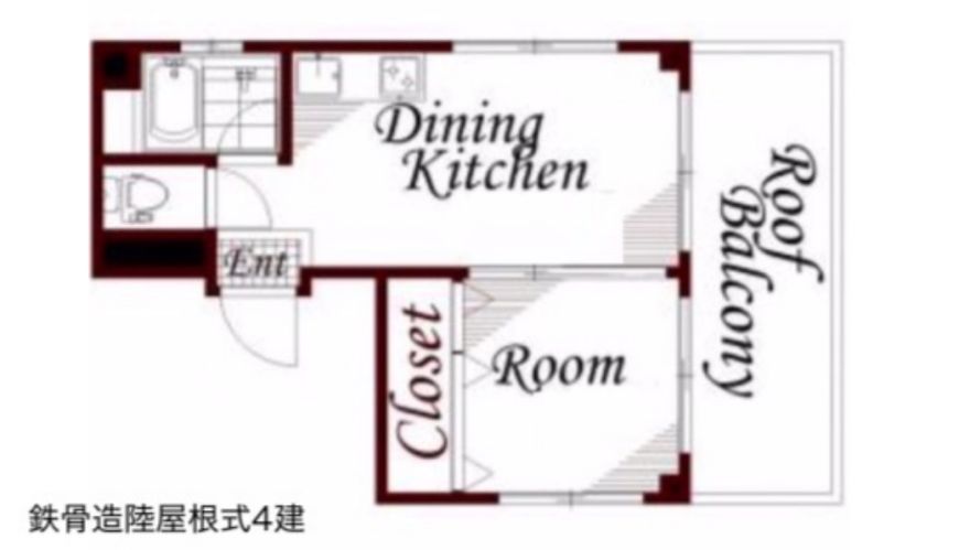 物件名の間取り図